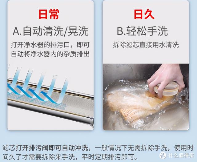 iru笔记本是什么牌子（这篇针对双11净水器的选购指南请收好）