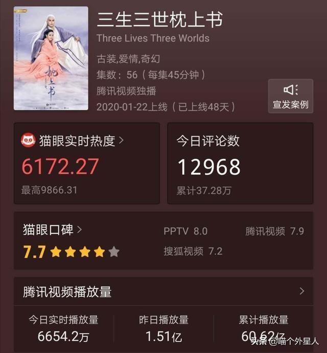 枕上书凤九嫁给苍夷神君了吗，枕上书凤九和帝君在一起了吗（《枕上书》大结局删减惹非议）