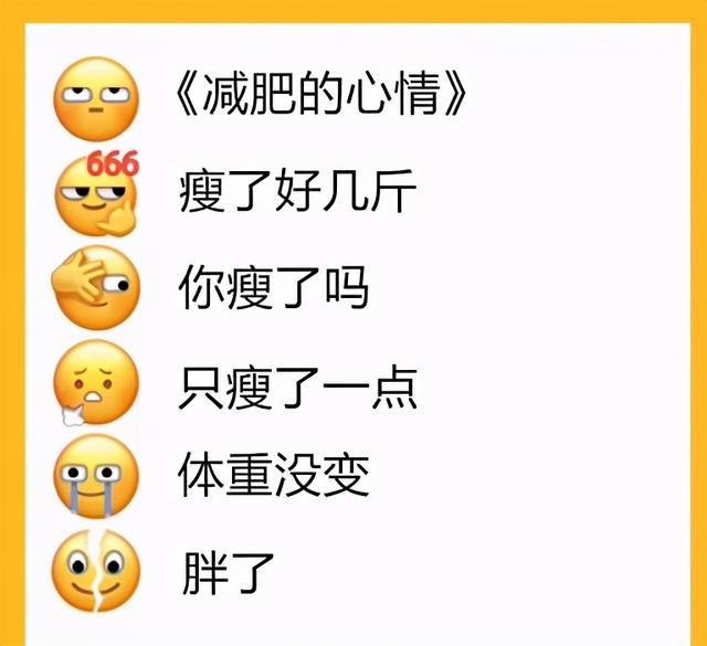 微信表情代表什么意思，微信新表情的正确打开方式（微信万能表情包）