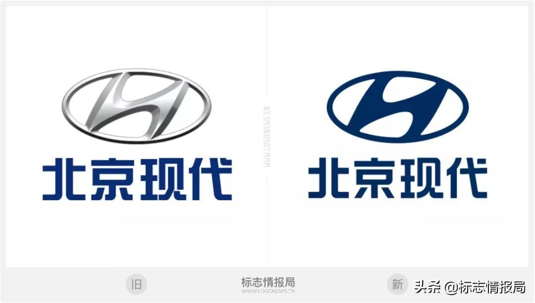 北京现代标志(北京现代汽车)