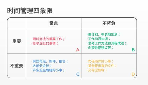 时间管理四象限法则，时间管理四象限工作法（走出这2个误区）