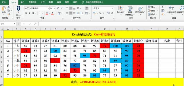 trim函数的使用方法，Trimmean和Sumproduct函数实用技巧—选手最终得分和名次的计算