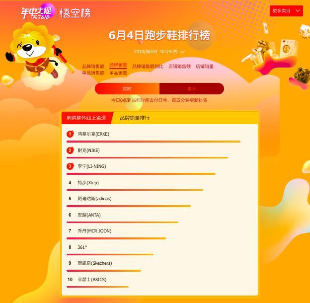 宾卡达手表怎么样，卡利博手表价格（苏宁618百货榜单）