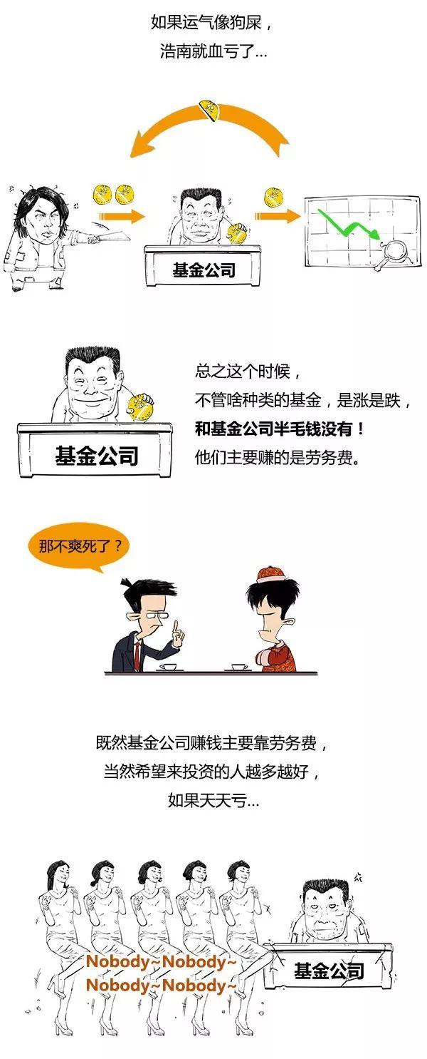 基金是什么意思，基金的意思（一口气看懂基金是个啥）