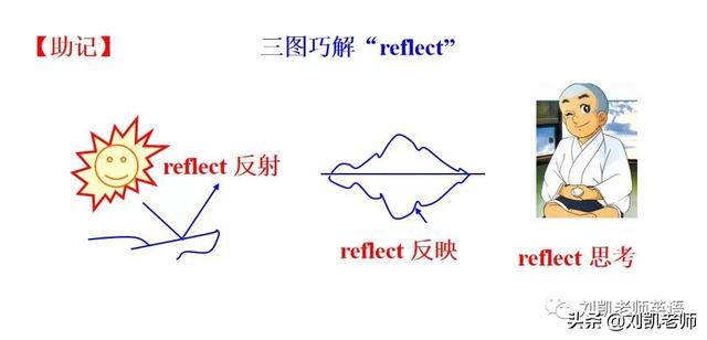 target是什么意思啊，target英语解释（随身课本送给大家人教版英语选修七Unit）