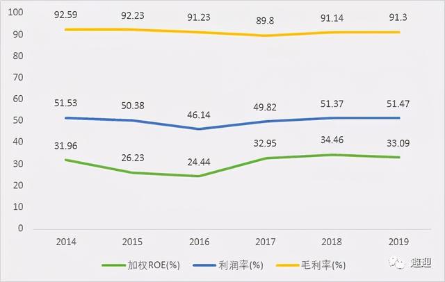 贵州茅台在贵州哪里，贵州茅台在贵州哪里（白酒龙头贵州茅台）