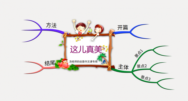 漂亮的沙滩跟海怎么画，沙滩和大海怎么画（美丽迷人的沙滩<一>）