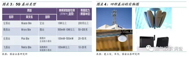 腰果壳有毒还是易碎，腰果壳有毒还是易碎的（5G新基建将导致阻燃剂供求紧张加剧）