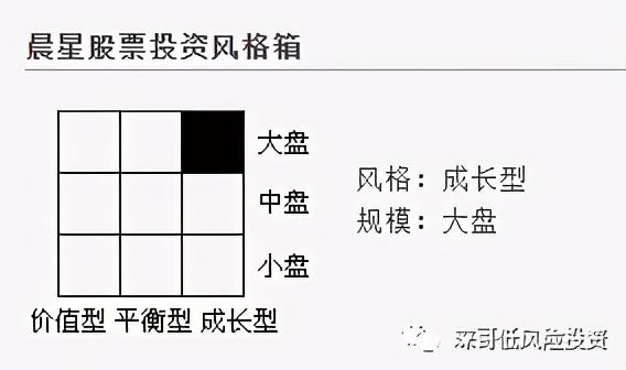 新手买基金入门知识怎么入门，如何买基金入门基础知识？
