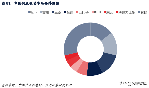 科德数控股份有限公司（精耕五轴联动机床十余年）