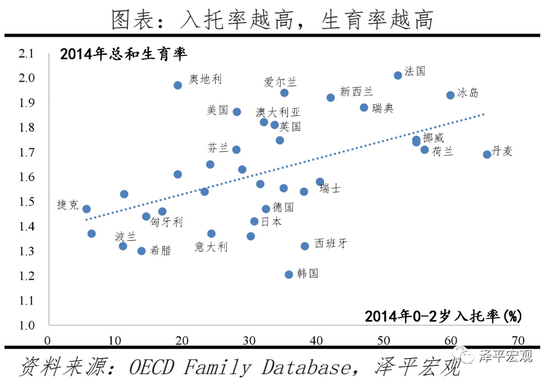 三胎是基本国策，全面开放三胎（生三孩应该减税甚至发钱）