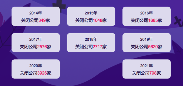 迅雷下载时出现：任务包含违规内容无法下载！，迅雷下载时出现（凉了7年的快播）