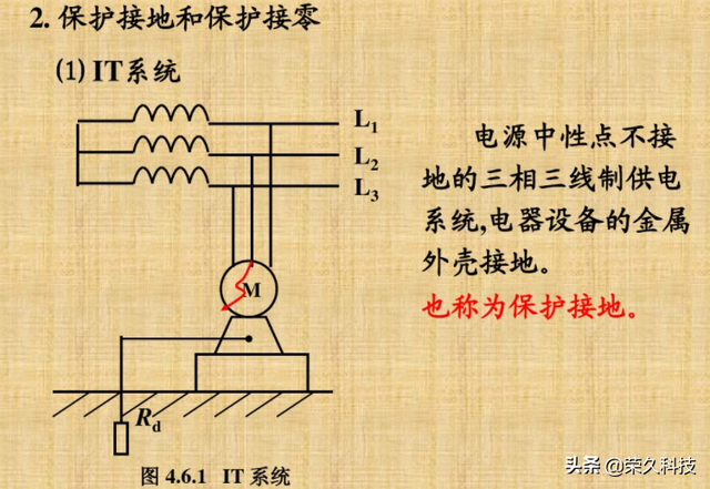 电工配线计算公式，电工配线计算公式图片（如何进行接线和电路计算）