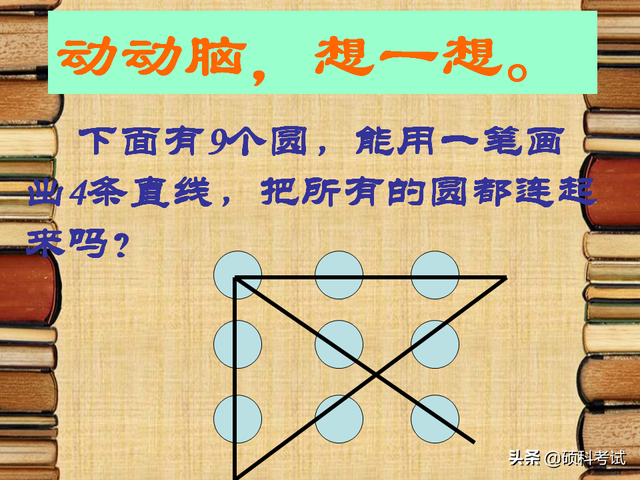 小学生数学思维训练，小学生数学思维训练题100道（小学数学思维训练趣味题专项知识详解与智力游戏题）