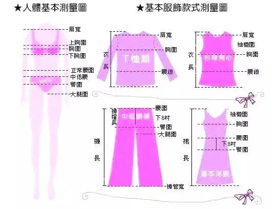 裤子尺码对照表,裤子尺码对照表女(史上最全衣服、裤子、文胸尺码对照表) 裤子尺码对照表,裤子尺码对照表女(史上最全衣服、裤子、文胸尺码对照表)