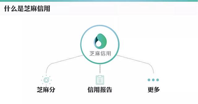 花呗逾期1天还了之后还了影响个人信用吗，花呗逾期1天还清了多久能恢复使用资格（不只是影响征信这么简单）