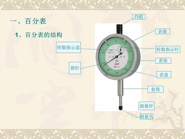 百分表的使用方法，百分表的使用及读数（13页PPT完美介绍百分表及内径百分表的使用方法）