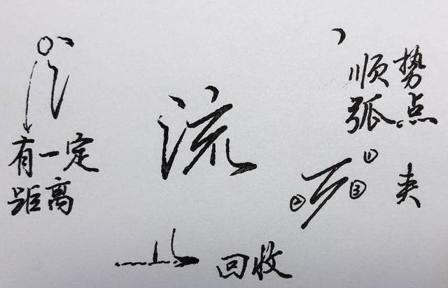 一个提土旁一个于念什么，提土旁一个于是什么字（掌握了就能举一反三）