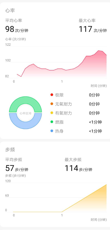 深圳中航健身会（华为P30系列升级）