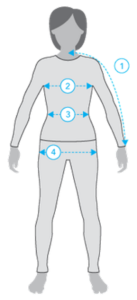 冲锋衣哪个牌子好，国内冲锋衣十大名牌排名（多年穿着登山冲锋衣的经验分享）