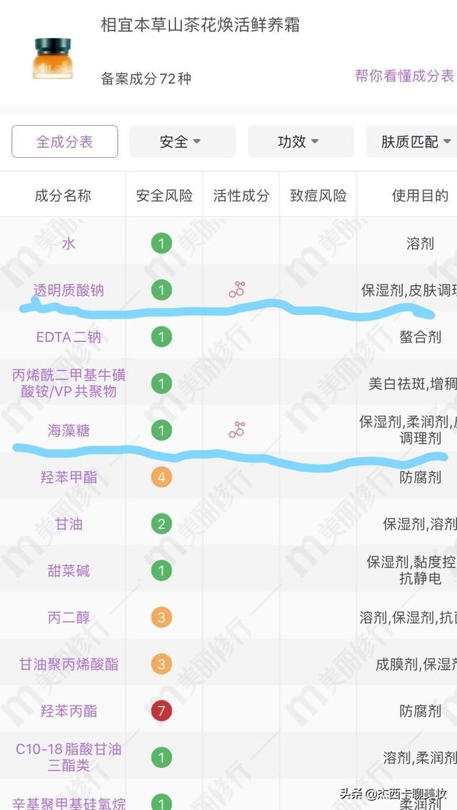 密罗木的功效与作用，密罗木的功效与作用是什么（看完本文护肤品小白五分钟就学会看护肤品产品成分表）