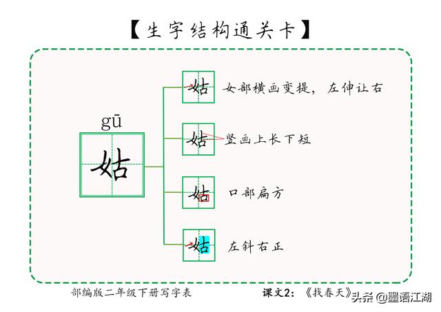 吐音序是什么，《找春天》冲寻姑娘吐柳荡桃杏