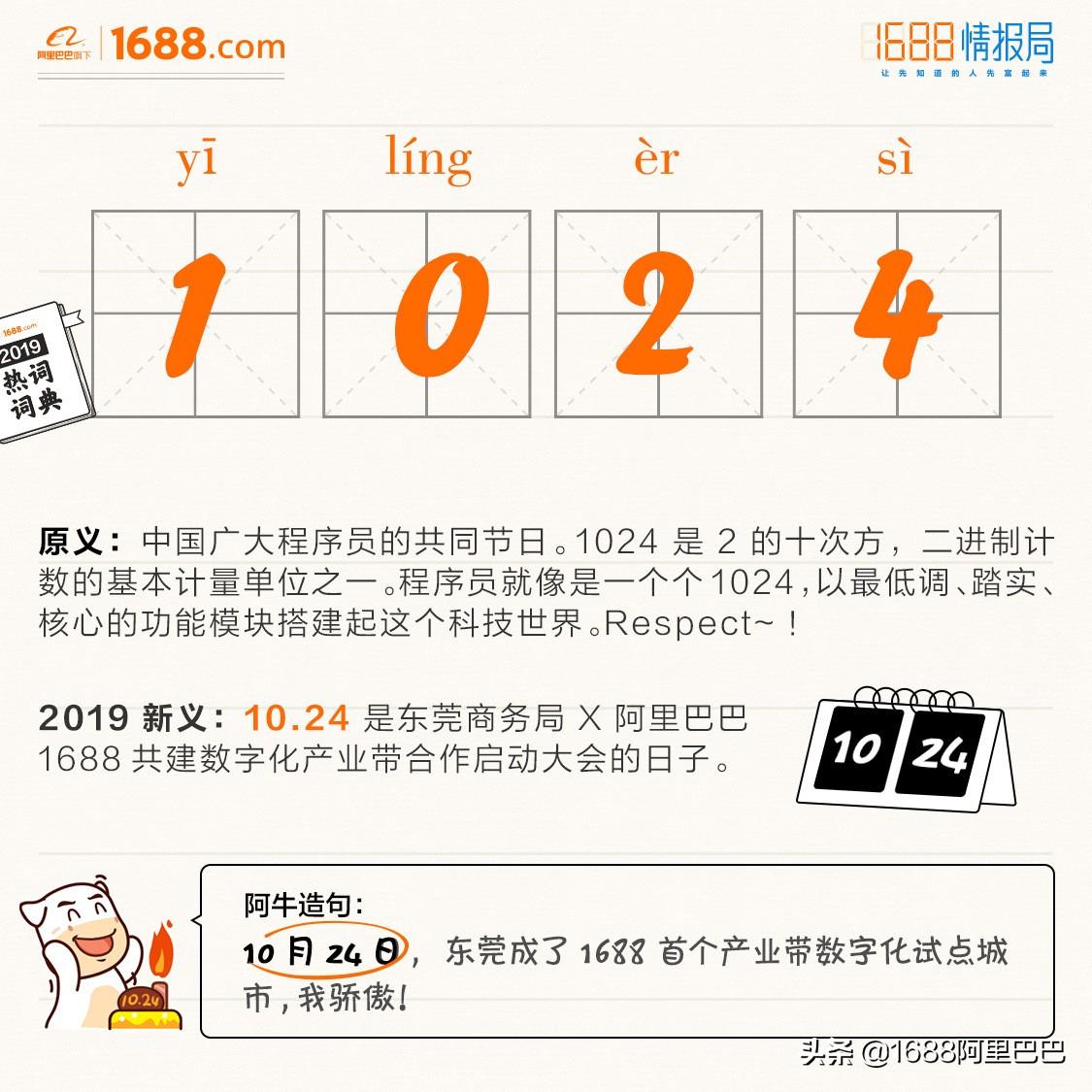 688是什么意思(1688是什么平台)"
