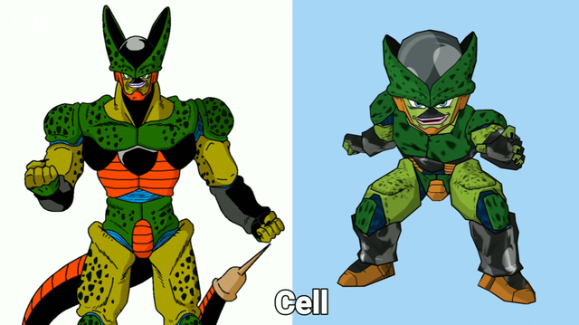 七龙珠孙悟空头像，悟空小时候超可爱，龙珠微信（龙珠人物成年、童年对比图）