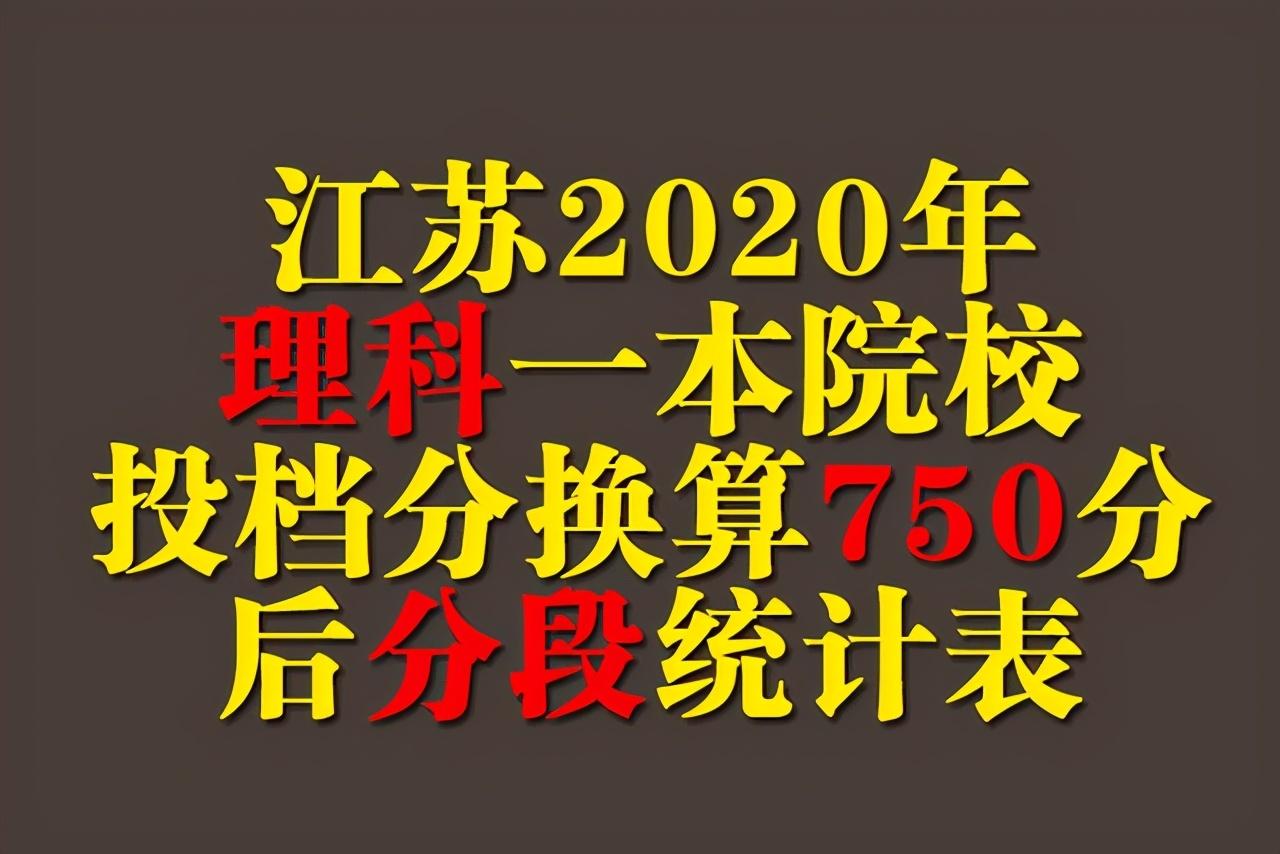 徐州财经学校分数线（2020年江苏理科一本院校投档分换算750分后分段表）
