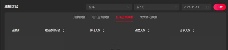 直播数据查询(直播数据分析软件)
