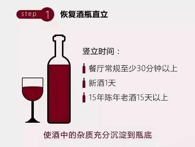 红酒一般怎么醒酒，红酒一般怎么醒酒快（却不知醒酒的正确五个姿势）