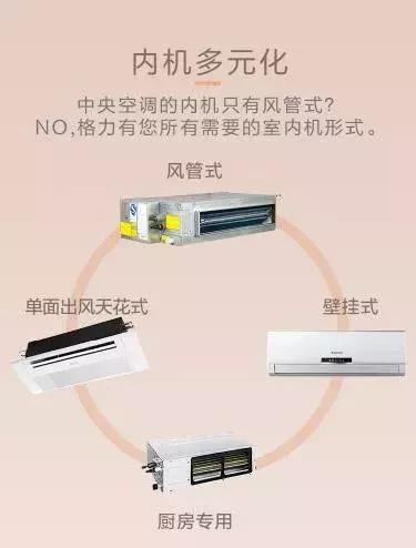 格力空调e享模式，格力空调E享功能是甚么意思（黑科技让你再也不用担心高电费）