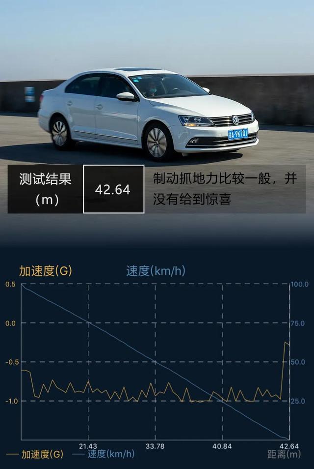 固特异久乘轮胎怎么样，我也算登上了月球