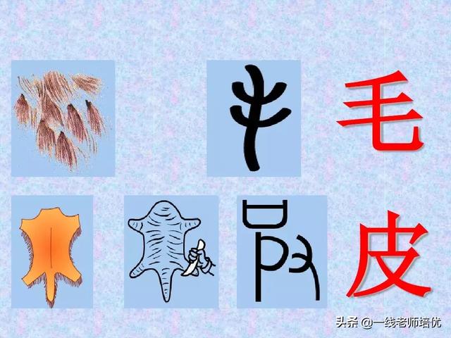 造字的六种方法,中国造字的六种方法(汉字的造字方法——象形) 造字的六种方法,中国造字的六种方法(汉字的造字方法——象形)