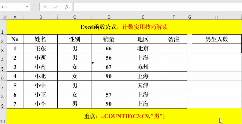 count是什么函数，count函数的用法