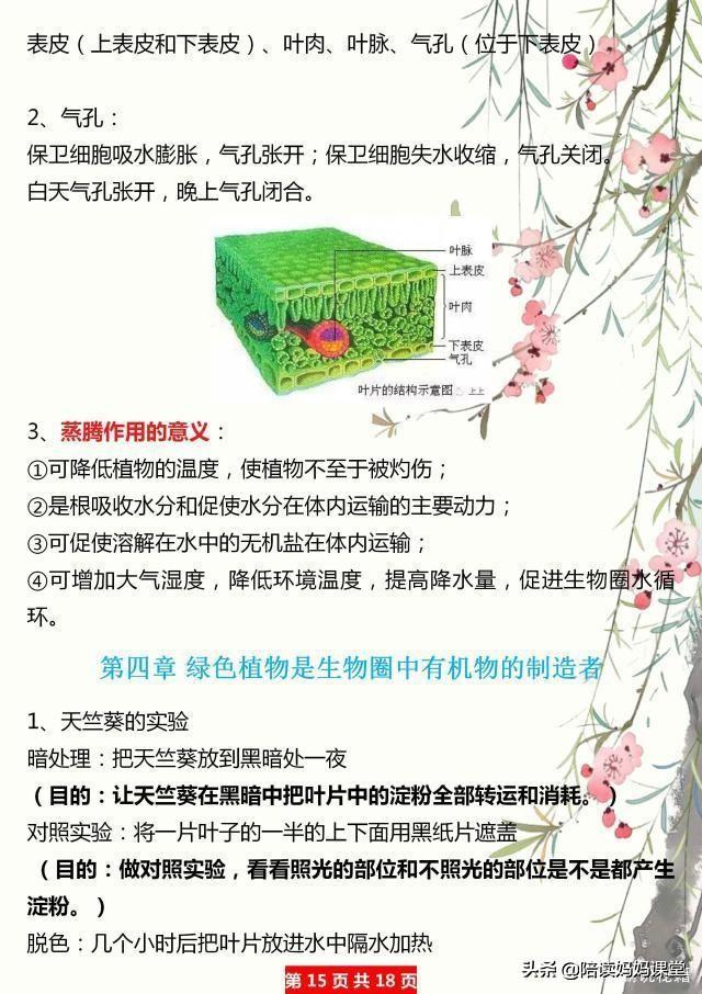 怎样学好初一生物，如何学好初一生物（小学升初一：七年级生物早衔接）