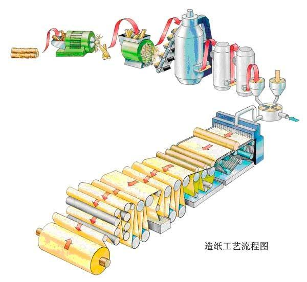 身边的有机物有哪些，我们身边的有机物有哪些（有机物中的明星）
