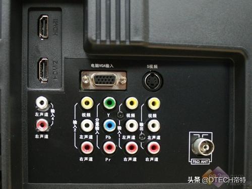 cb是什么，cb是什么东西（图片说明S端子、分量接口、VGA、BNC、RCA、DVI、HDMI、DP接口）