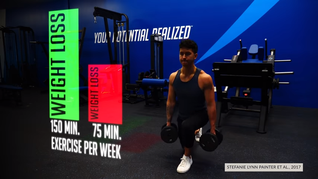 减脂肪最有效的方法是什么，减掉脂肪最有效的方法是什么（简单4步制定“最佳减脂计划”）