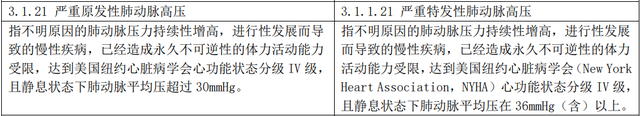 保险的定义和三个要点，保险的三种定义（保险公司有哪些拒赔套路）