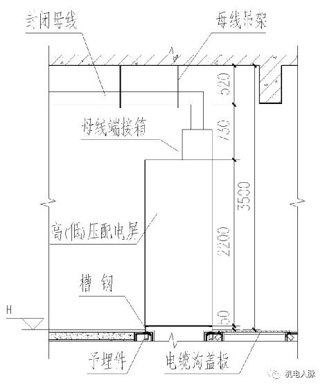 地下车库设计规范，车库设计效果图（地下室施工图设计超全总结）