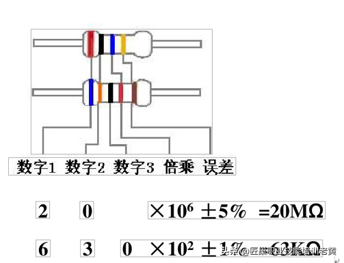 电阻有正负极吗，电阻有正负极吗怎么区分（维修必学知识）