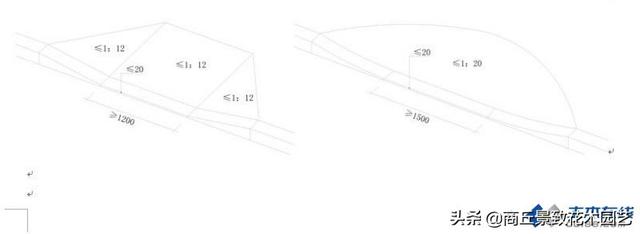 网球场标准尺寸是多少，网球标准尺寸场地（<各种运动场地、各种尺寸标准等>）