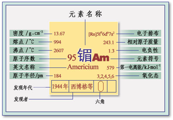 hpb300和hpb400钢筋什么意思，可为飞船行走提供400年的能源