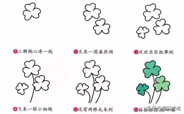 儿童的简笔画简单又好看，孩子们最爱的简笔画
