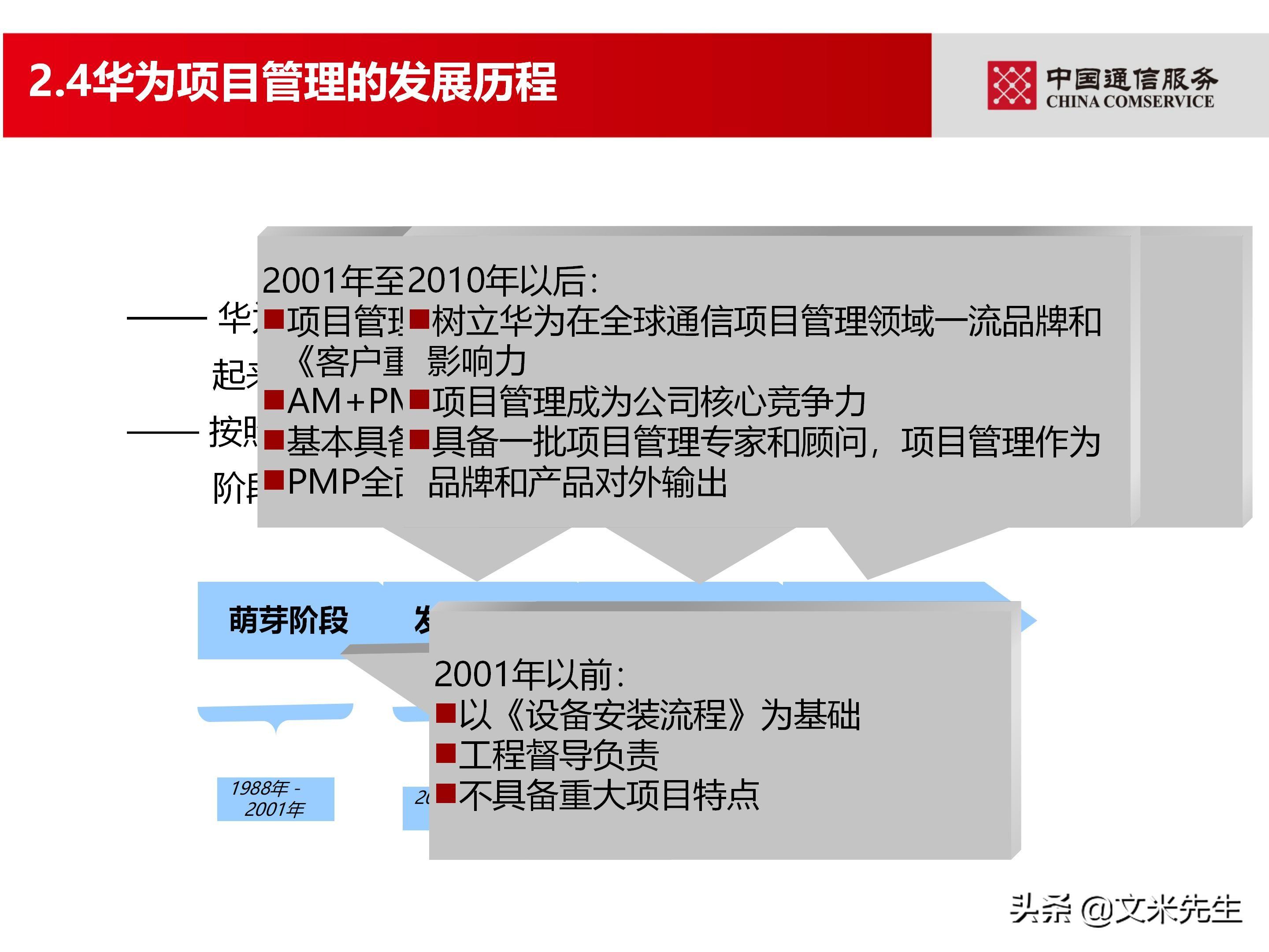 培训经理认证（国企项目管理如何培训）