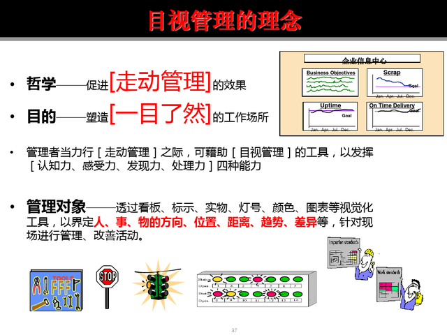 精益现场改善，精益现场改善演讲稿（精益生产现场管理与改善）