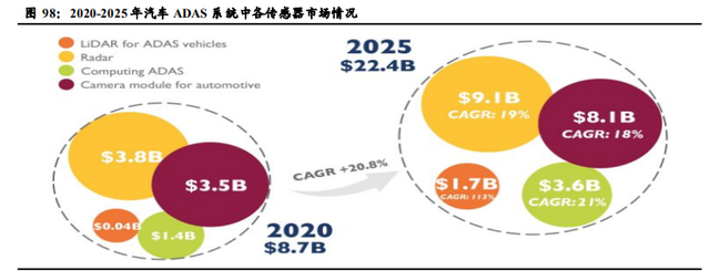 airpodsa1602是几代，airpods2型号a1602是一代还是二代（半导体、消费电子、面板、光学）