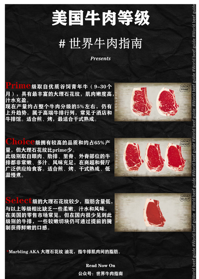 牛肉的等级是怎样划分的，牛肉分为哪几个等级（加拿大/美国/澳洲/日本牛肉分级方式大公开）