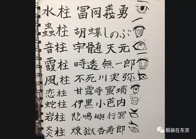 单字id繁体日文，单字微信名字繁体（日文名起名思路、日本新生儿热门名字排名、搞笑日文名大集合）